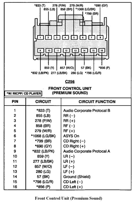 ford f150 audio manual